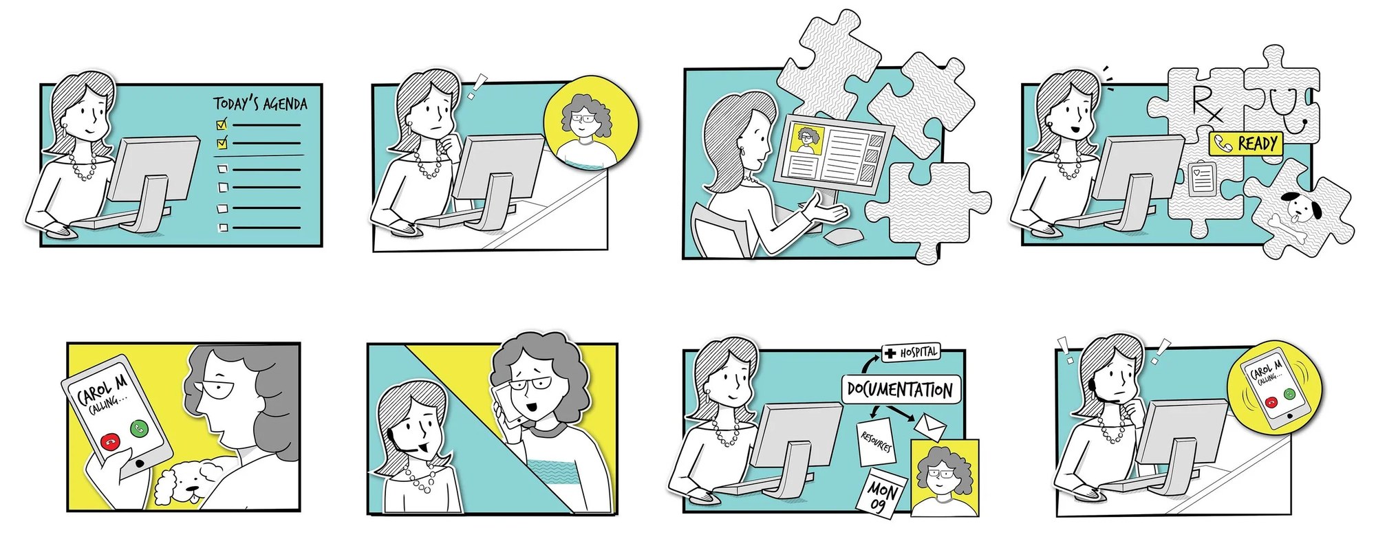 Happy path storyboard with alternative ending