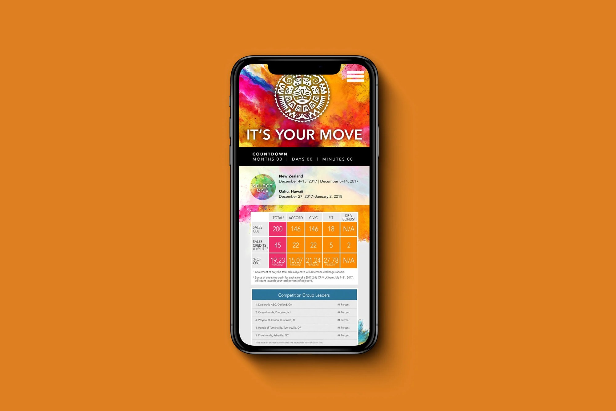 It's Your Move mobile site shown on a smartphone